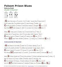 Ukulele players all over the world have direct access to ukutabs its large and completely free song archive which is constantly being updated with new songs. 900 Ukulele Ideas In 2021 Ukulele Ukulele Songs Ukulele Chords