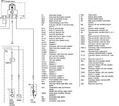 Wrg 9159 2003 Mercedes C230 Fuse Diagram