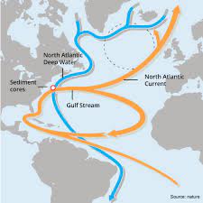 It moves north along the coast of florida and then turns eastward off of north carolina, flowing northeast across the atlantic. Gulf Stream Slowing Down Is Bad News For Ireland