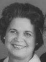 Margaret Cagle Family History & Historical Records