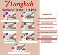 Lagu 7 langkah cuci tangan terbaru. 7 Cara Basuh Tangan Activity