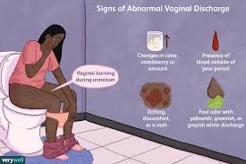 Before ovulation, the discharge becomes clear and sticky, and before the next period, discharge is thick and white in. Normal Vs Abnormal Vaginal Discharge