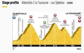 Generate free lucky lottery numbers. Tour De France Stage 11 Preview And Results Cycling Commentary