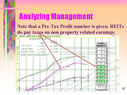 Most people make less than $300k annually, according to the latest salary reports. Real Estate Investment Trusts Northern Nv Chapter 1