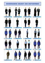 Un gendarme a besoin d'une tenue de gendarmerie qui doit allier confort et esthétisme. Tenue Gendarmerie D Occasion Plus Que 4 A 65