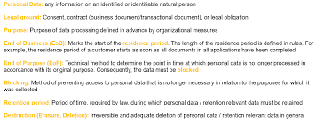 A juridical or legal tie (efficient cause) — that which binds or connects the parties to the obligation. Orchestrate Your Data Deletion Using Sap Cloud Platform Data Retention Manager Sap Blogs