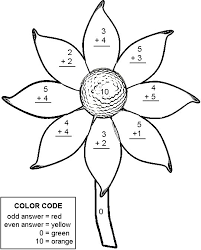 Most kindergarten students aren't ready for addition in the fall, but you can. Color By Number Addition Best Coloring Pages For Kids
