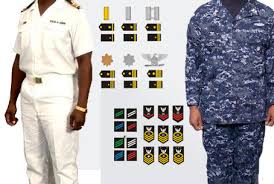 Like every military organization, there is a command structure, which. Military Ranks Navy