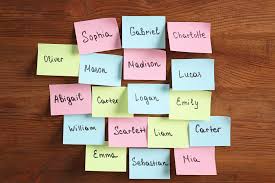 Here you have a list with all of them. The Most Popular Names In Dallas Fort Worth In 2020 Dfwchild