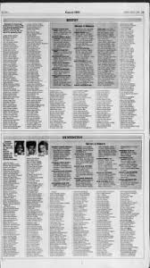 The Times from Shreveport, Louisiana