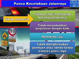 Novel duda terlajak laris bab 1 orang asli in english pacific insurance kuala terengganu nisbah bancuhan simen untuk ikat bata oil palm industry in malaysia one two jaga full movie download ocean technologies jalanraya atau jalan raya. Pujian Kepada Allah S W T Segala Pujipujian