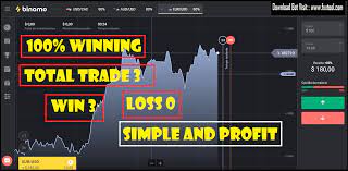 Binary bot pro is the channel for finding strategy to trade on binary.com which is the premier platform for trading binary options in financial market. Fxxtool V 1 4 2 Works Very Well On The Binomo Flatprom Binary Tool App Signal Binary And Forex Strategy Trading Bot Binary