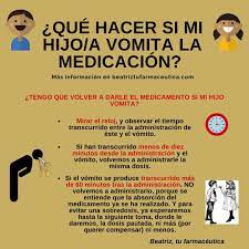 Que Hacer Si Mi Hijo Vomita La Medicacion Beatriz Tu Farmaceutica