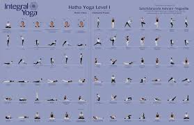Hatha Yoga Poses Level 1 Integral Yoga Hatha Yoga Postures Yoga Sequences