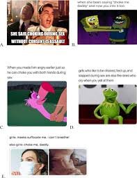 ChokeMeDaddy: A Content Analysis of Memes Related to ChokingStrangulation  During Sex | Archives of Sexual Behavior