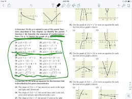 Parent Graphs And Transformations Worksheet Showme All Things Algebra Gina Wilson 2015 Parent In 2020 Graphing Graphing Worksheets Algebra