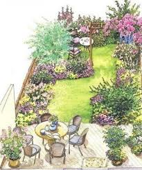 Landschaftsgestaltung Eines Kleinen Grundst Cks Google Search Eines Google Grundst Cks Kle In 2020 Garden Design Plans Small Garden Plans Garden Design Layout