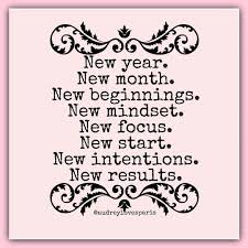 Newyear Newmonth Newbeginnings Newmindset Newfocus Newstart Newintentions Newresults 2019mindest Happy2019 Wishesfort New Beginnings Words New Start