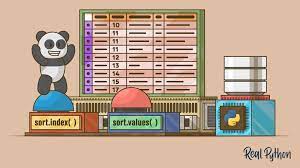 The difference between sort and sorted is that sort is a list method that modifies the list in place whereas so how can you sort a list of strings in a case insensitive manner? Pandas Sort Your Guide To Sorting Data In Python Real Python