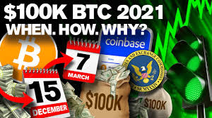 Other bitcoin advocates claim the price is rising to infinity — or a global market cap of $100 trillion. 100k Bitcoin 2021 Here S How It Happens Youtube