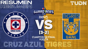 Cruz azul cayó ante tigres en el estadio azteca con dos zarpazos que comprometen el puesto de la máquina entre los primeros cuatro clasificados en la tabla general. Resumen Y Goles Cruz Azul 3 Vs 2 Tigres Cuartos Vuelta Guard1anes 2020 Liga Bbva Mx Tudn Youtube