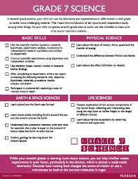 Grade 7 Science Checklist Science Lesson Plans Science Lessons First Grade Science