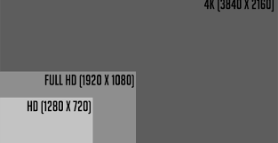 Black Bars For Cinemascope 2 35 1 Video Aspect Ratio Download Cine Videos Peliculas