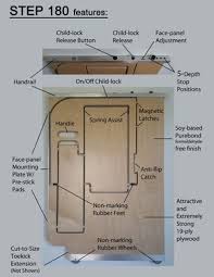 Step 180 Cabinet Step Stool Organiser Les Armoires De Cuisine Rangement Cuisine Armoire De Cuisine