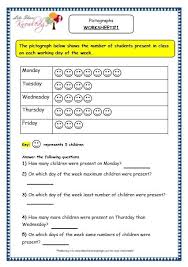 Consider the key as 2. 14 Pictograph Ideas Pictograph Picture Graph Worksheets 2nd Grade Math Worksheets