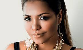 Álvaro gazé & gareth jones convidado especial: Pin Em Rinoplastia