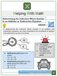 Subtraction worksheets and online activities. Determining The Unknown Whole Number 1st Grade Worksheets