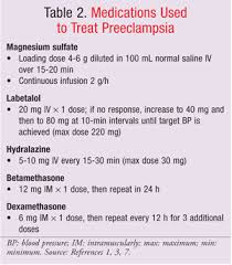 Managing Severe Preeclampsia And Diabetic Ketoacidosis In Pregnancy
