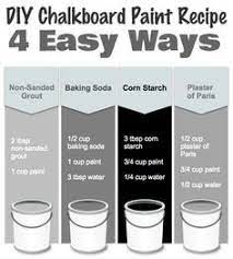 Pin On Diy Projects With Chaldboards Paint