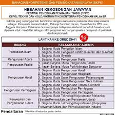 Tak hanya jawatan kosong pensyarah politeknik, disini juga ada berbagai macam kerja kosong. Iklan Jawatan Pegawai Pendidikan Pengajian Tinggi 4 Kerja Kosong Kerajaan