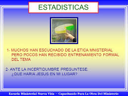 El Ministro Y La Etica Ministerial Parte 1 Ppt Descargar La etica es una ciencia que tiene por objeto de estudio a la moral y la conducta humanas. el ministro y la etica ministerial