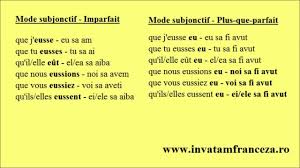 Conjugarea Verbului Avoir Cu Traducere In Limba Romana Youtube