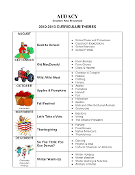 Monthly Curriculum Themes 3 20592143 Images Frompo Preschool Monthly Themes Preschool Songs Preschool Planning