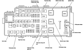 Air was working fine then the next morning the above happened. Diagram 2003 Ford Explorer Sport Fuse Box Diagram Full Version Hd Quality Box Diagram