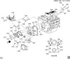 We have a 2001 pontiac grand am gt 3.4 that is shifting hard in reverse then to drive. Diagram 2000 Ford Contour V6 Engine Diagram Full Version Hd Quality Engine Diagram Diagramlive Romeorienteering It