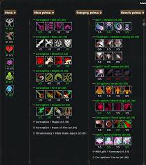 This is a slot by slot list of necromancer gear in progression, with approximate levels you could camp/acquire each item. 1 5 10 Blood Mage Guide Addon Class Tome The Tales Of Maj Eyal