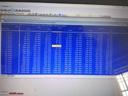 We did not find results for: Ecu Remaps About Tools Software Tuners Team Bhp