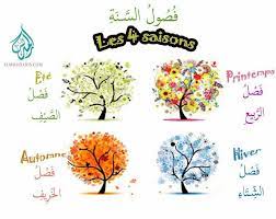 pin on apprendre l arabe livre de coloriage texas a & m