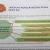 Gangguan bekalan air disebabkan kerja penggantian injap itu menyebabkan henti tugas sementara loji rawatan air bukit nanas dan wangsa maju. 1