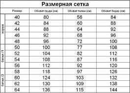 48 but the one who does. Palto Zima Razmery 42 44 46 48 Zamery Izdeliya Zamery Na 42 Razmer Og 90 Sm Ot 799 Grn Zimnyaya Verhnyaya Odezhda V Harkove Obyavlenie 15879059 Klubok Ranee Klumba