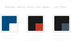 Virtual hosts 2.1.1.apk vpn hosts app helping developers customized. Easyphp Code With Devserver Host With Webserver