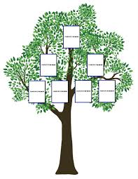 One Branch Family Tree Chart Template Family Tree Project