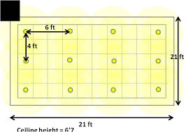 We did not find results for: Recessed Lighting In Basement Thoughts On Layout Diy Home Improvement Forum