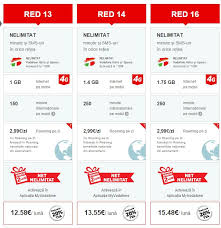 We did not find results for: Noile Abonamente Vodafone Red 13 Red 14 È™i Red 16 Gadget Ro Hi Tech Lifestyle