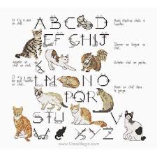 Un dessin coloré et facile à broder, idéal pour découvrir le point 15 abécédaires fleuris au point de croix printanière. Kits Point De Croix Abecedaires Creamagic