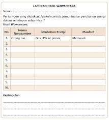 Laporan Hasil Wawancara Pemanfaatan Perubahan Energi Osnipa